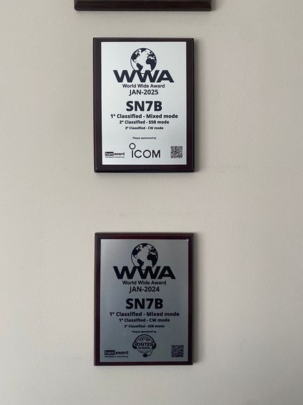 World Wide Award collection