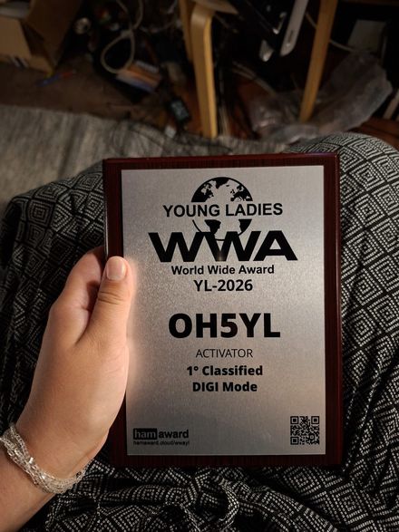 World Wide Award collection