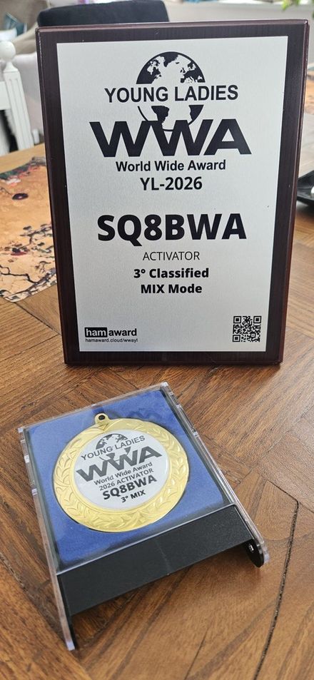 World Wide Award collection