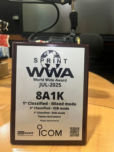 World Wide Award collection