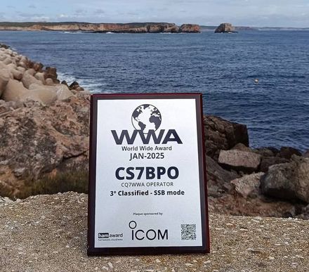 World Wide Award collection